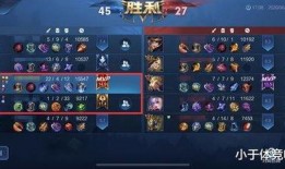 王者瑶妹典藏爆料最新出装,王者峡谷装备攻略大揭秘！